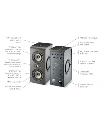 Focal SHAPE TWIN Referans Monitor