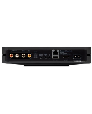 Bluesound Node ( N 130 ) Bluesound Node ( N 130 )