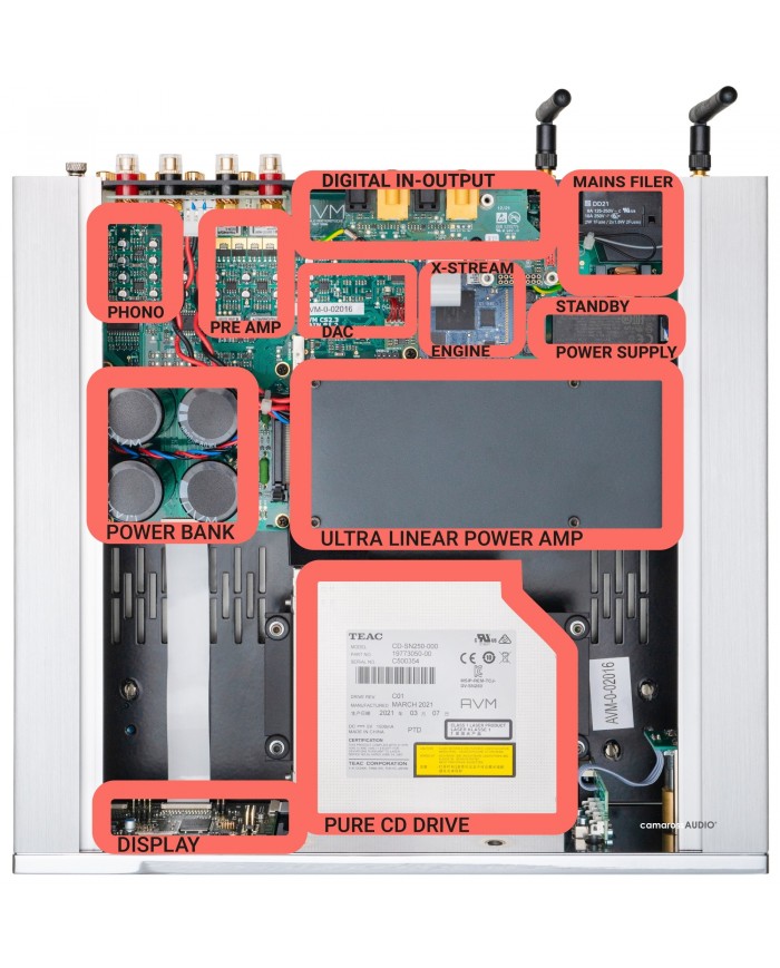 AVM INSPIRATION CS 2.3 