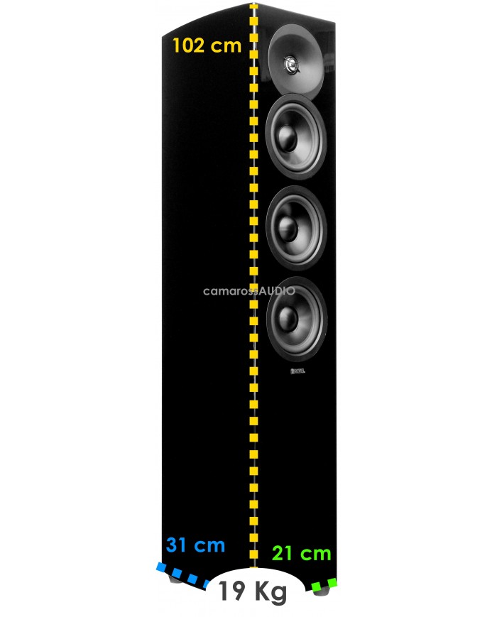 Revel Concerta2 F35 Dimensions - Size Revel Concerta2 F35 Dimensions - Size