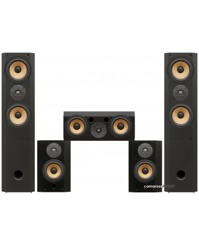 Sony SS-X7, SS-SRX7, SS-TX7S