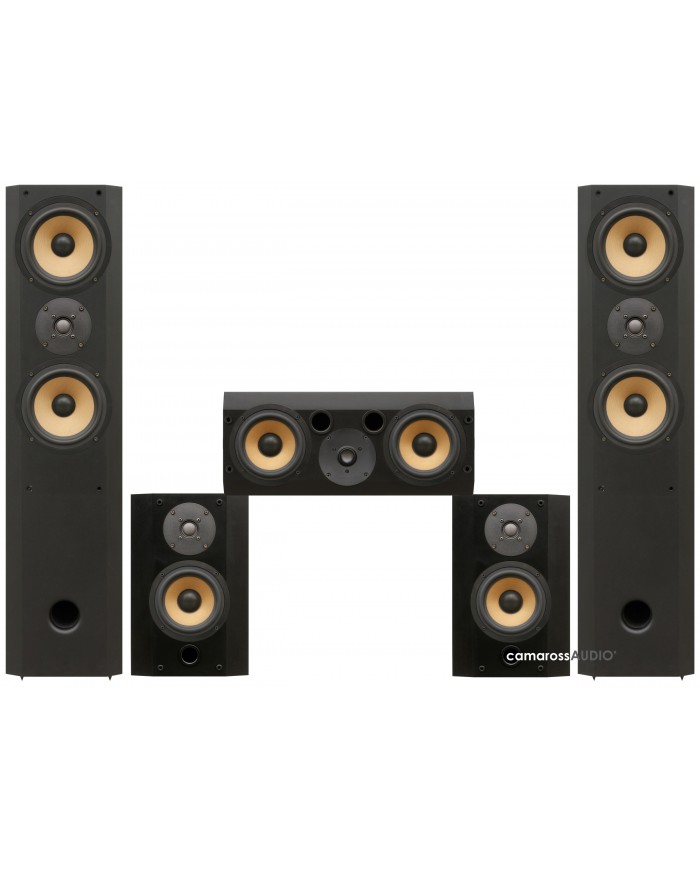 Sony SS-X7, SS-SRX7, SS-TX7S
