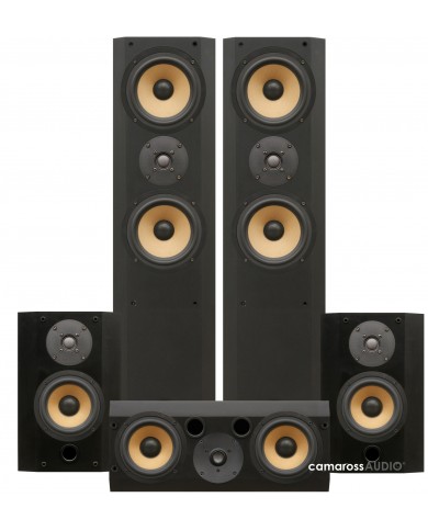 Sony SS-X7, SS-SRX7, SS-TX7S