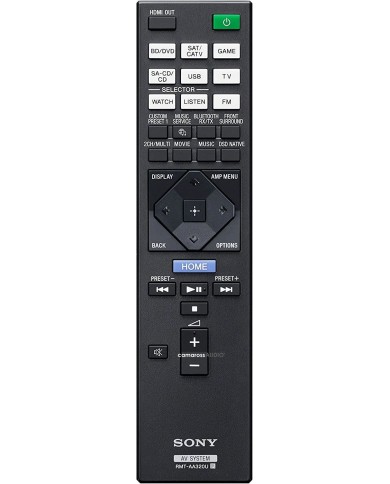 SONY STR-DN1080 Remote control