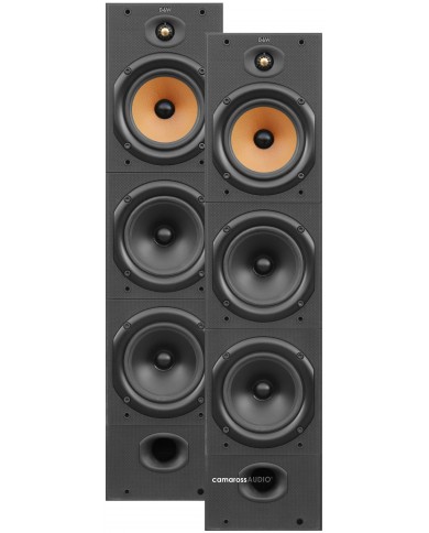 Bowers & Wilkins DM604