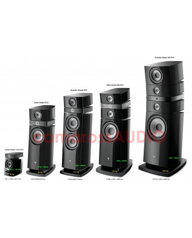 Focal Utopia New Focal Utopia New