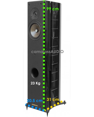 Sonus Faber Concerto Domus Dimensions