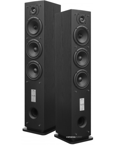 Triangle  CELIUS 902 Triangle  CELIUS 902