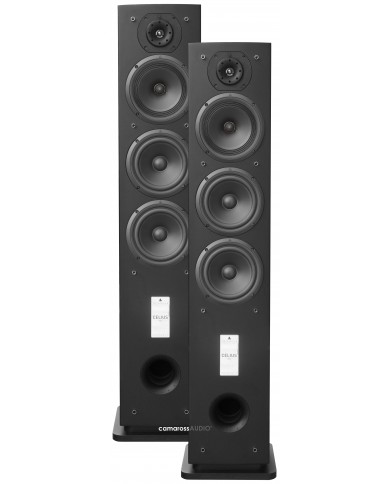 Triangle  CELIUS 902 Triangle  CELIUS 902