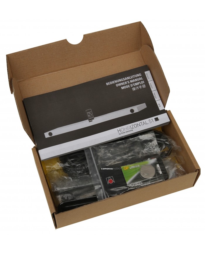 Finite Elemente Hohrizontal 51 