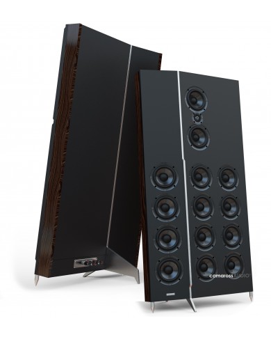 Thorens SoundWall HP 600 Thorens SoundWall HP 600