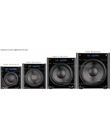 Velodyne DD Plus dimensions