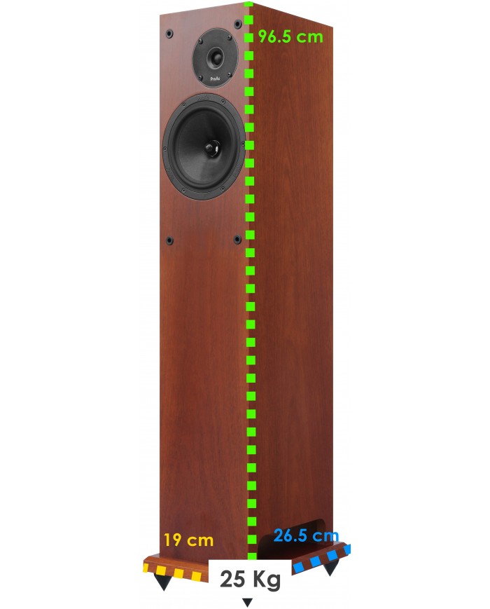 ProAc D18 Dimensions ProAc D18 Dimensions