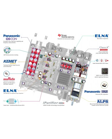 iFi Audio Pro iDSD Signature spec
