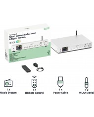 Majority Fitzwilliam 3 Majority Fitzwilliam 3