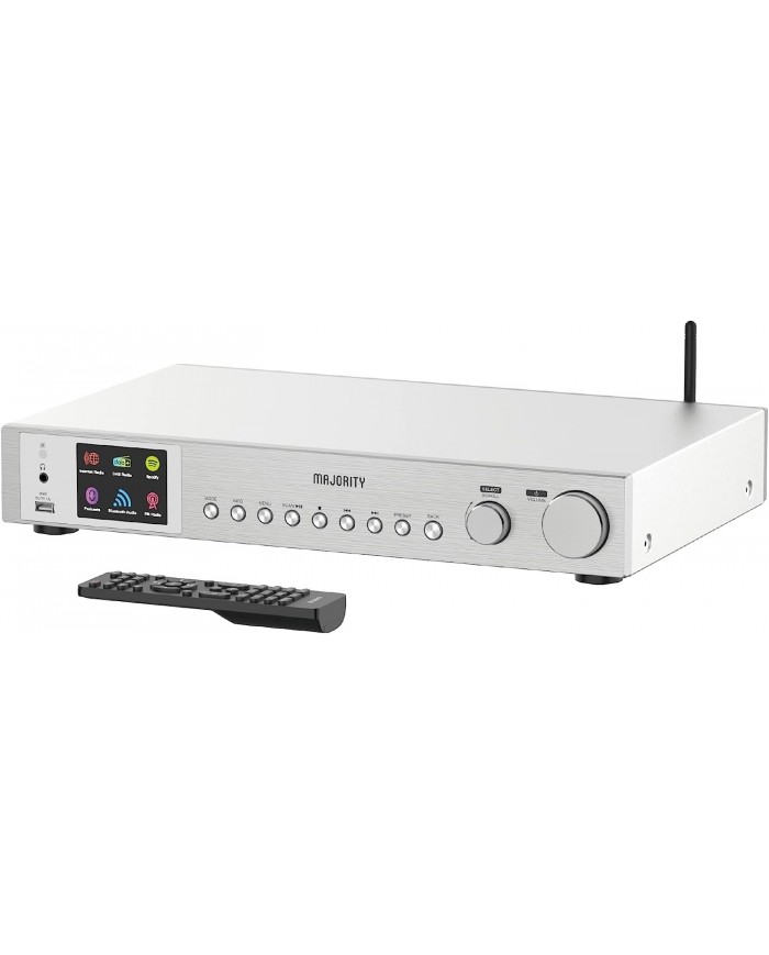 Majority Fitzwilliam 3 Majority Fitzwilliam 3