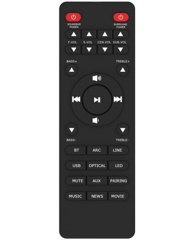 Majority Everest Remote control
