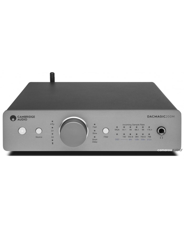 Cambridge Audio DacMagic 200M