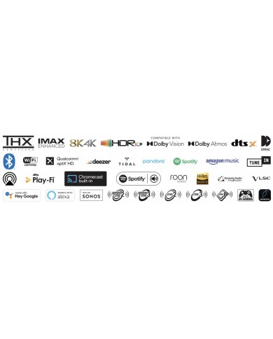 Dynaudio & Onkyo ( DIRAC Live - Roon ) Ev sinema sistemi Dynaudio & Onkyo ( DIRAC Live - Roon ) Ev sinema sistemi