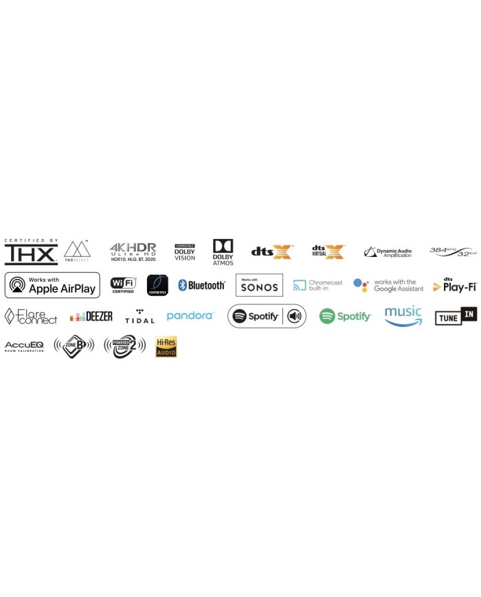 Dynaudio & Onkyo ( DIRAC Live ) Ev sinema sistemi L