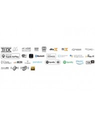 Dynaudio & Onkyo ( DIRAC Live ) Ev sinema sistemi M