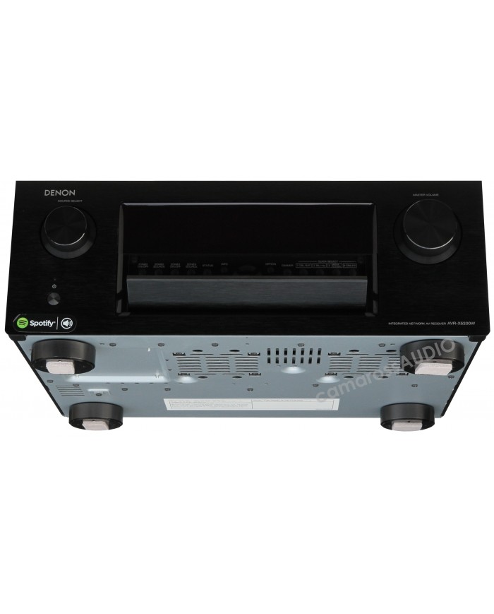 Denon AVR-X5200W