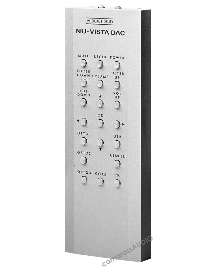 Musical Fidelity Nu-Vista DAC
