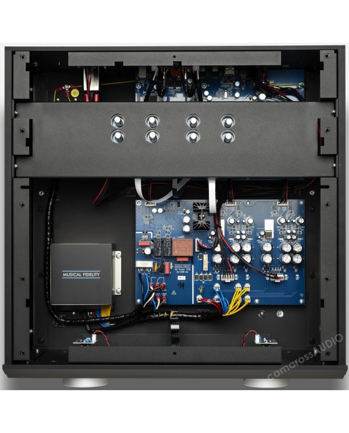 Musical Fidelity Nu-Vista DAC