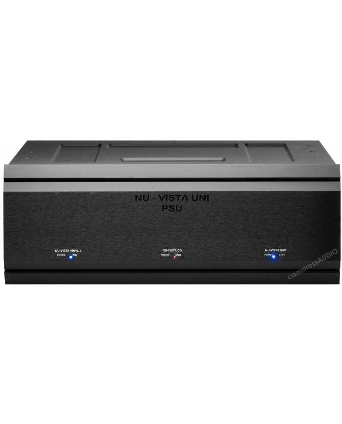 Musical Fidelity Nu-Vista DAC