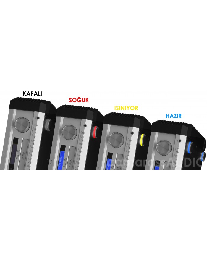 Musical Fidelity KW-250S