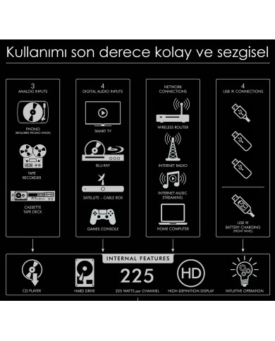 Musical Fidelity M6 Encore 225 specs Musical Fidelity M6 Encore 225 specs