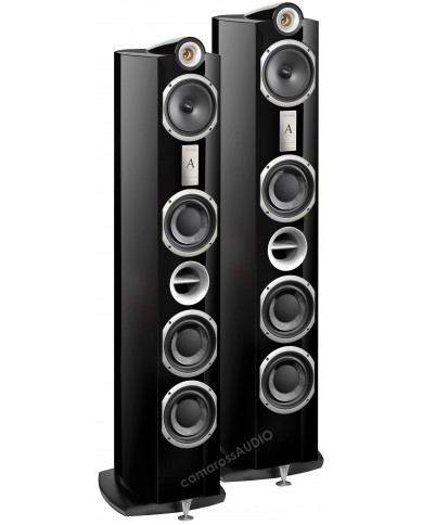 Triangle Signature Alpha Triangle Signature Alpha