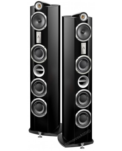 Triangle Signature Alpha Triangle Signature Alpha