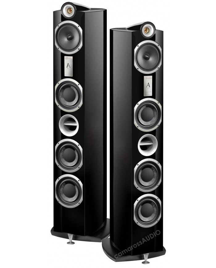 Triangle Signature Alpha Triangle Signature Alpha