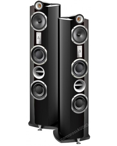 Triangle Signature Delta Triangle Signature Delta