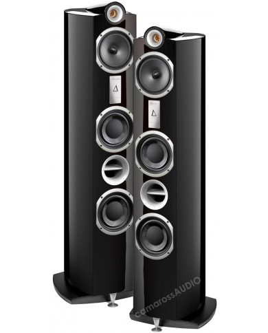 Triangle Signature Delta Triangle Signature Delta