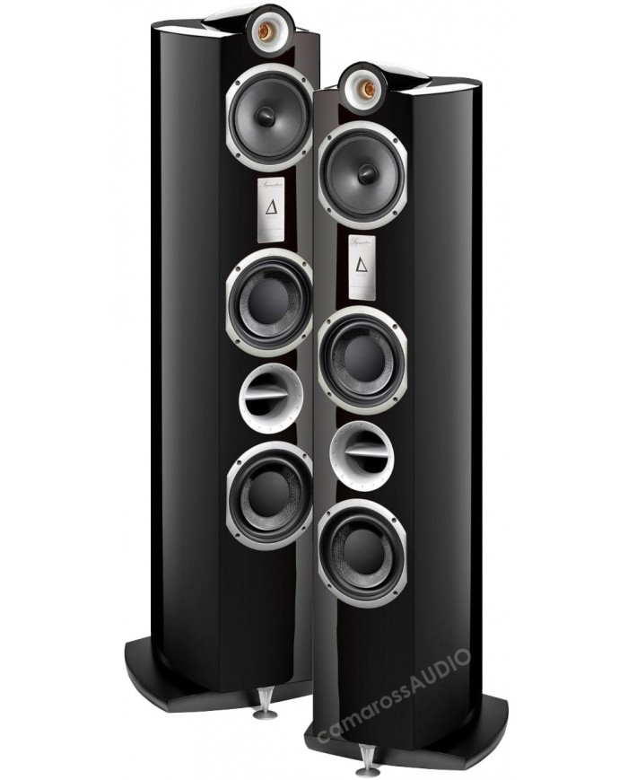 Triangle Signature Delta Triangle Signature Delta