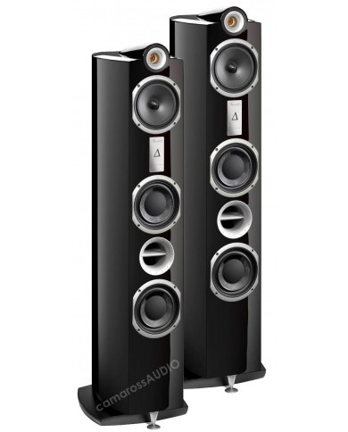 Triangle Signature Delta Triangle Signature Delta