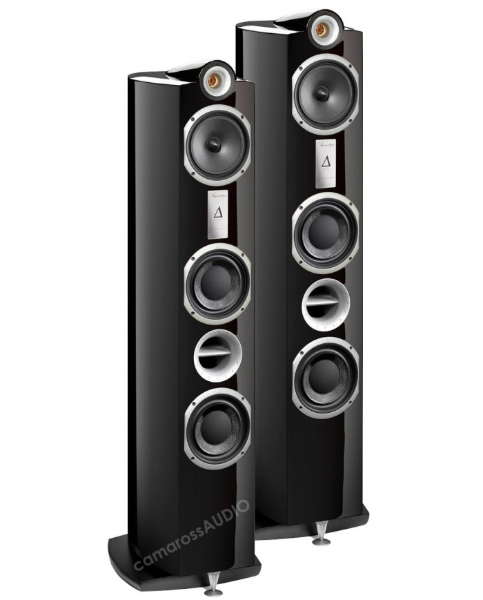 Triangle Signature Delta Triangle Signature Delta