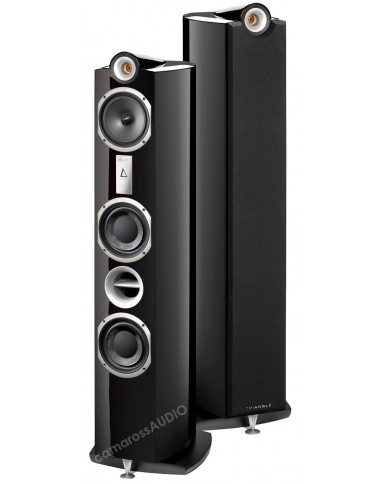 Triangle Signature Delta Triangle Signature Delta