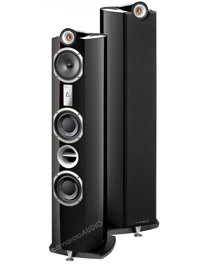 Triangle Signature Delta Triangle Signature Delta