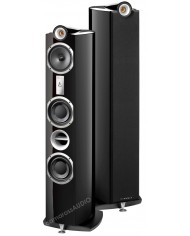 Triangle Signature Delta Triangle Signature Delta