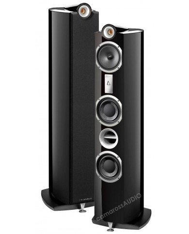 Triangle Signature Delta Triangle Signature Delta