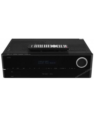 Harman Kardon AVR-171S Harman Kardon AVR-171S