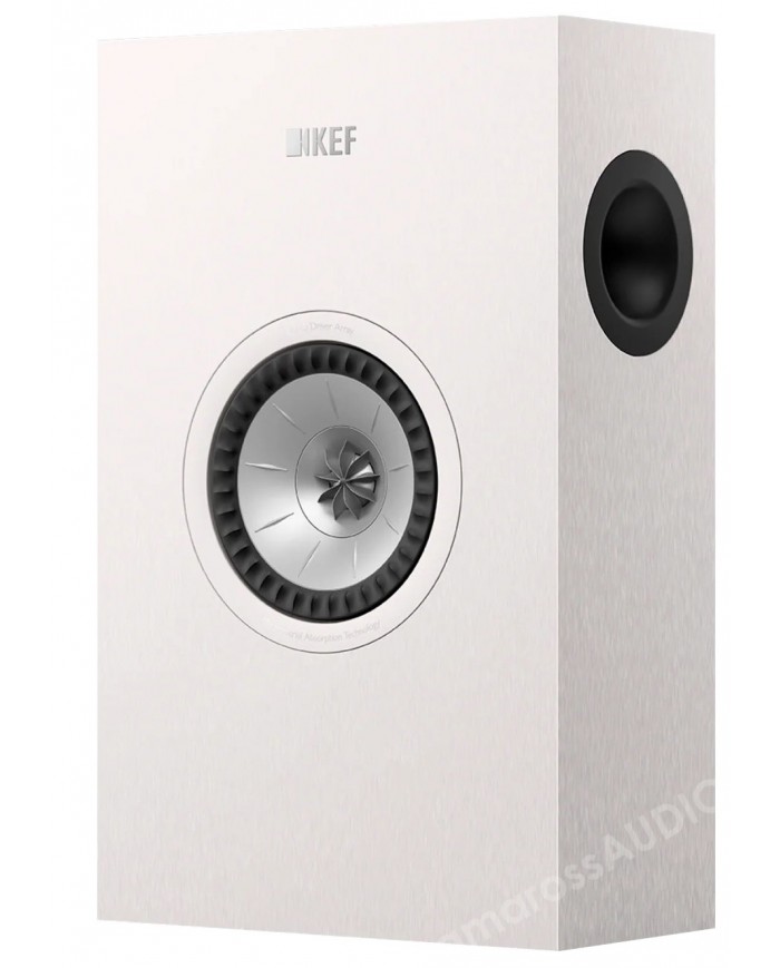 KEF Q4 Meta