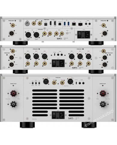 Matrix Audio System