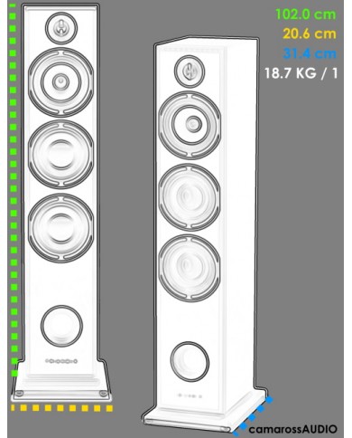 TRIANGLE BOREA BR08 Size TRIANGLE BOREA BR08 Size