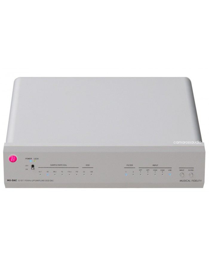 Musical Fidelity MX-DAC