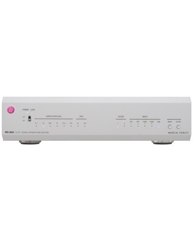 Musical Fidelity MX-DAC Musical Fidelity MX-DAC