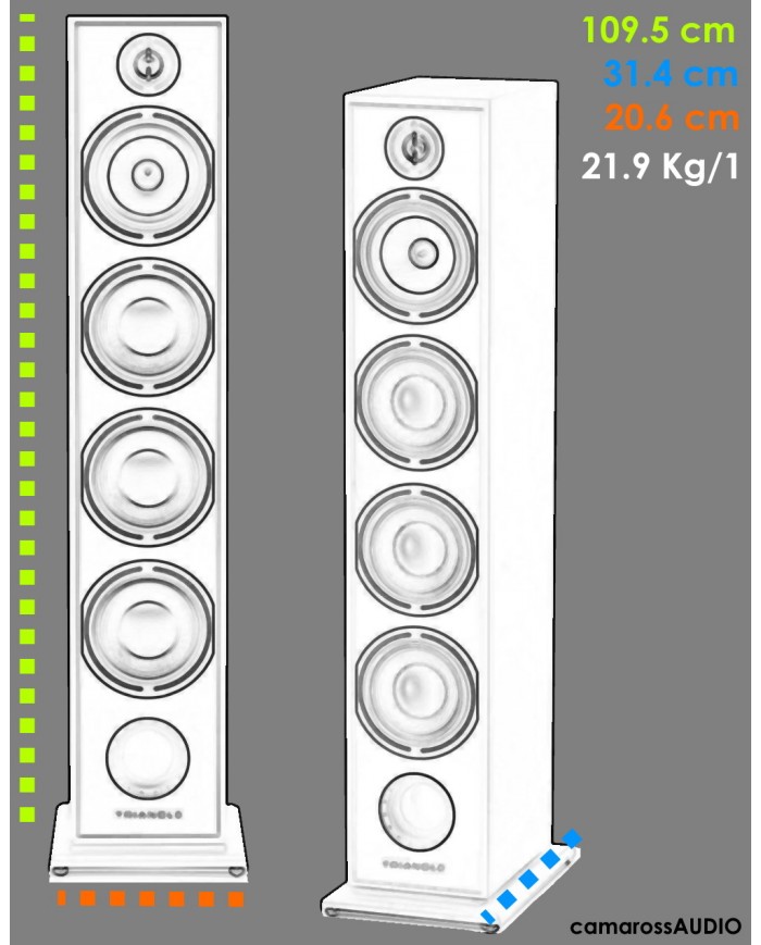 Triangle BR09 (2. EL Siyah)